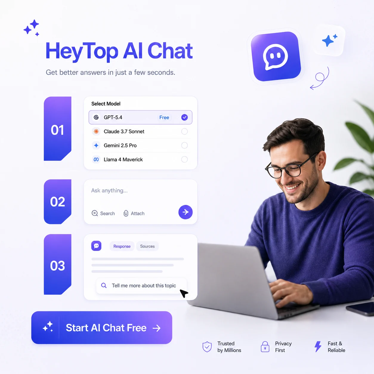 AI chat workflow screen showing model selection, prompt entry, and answer refinement steps