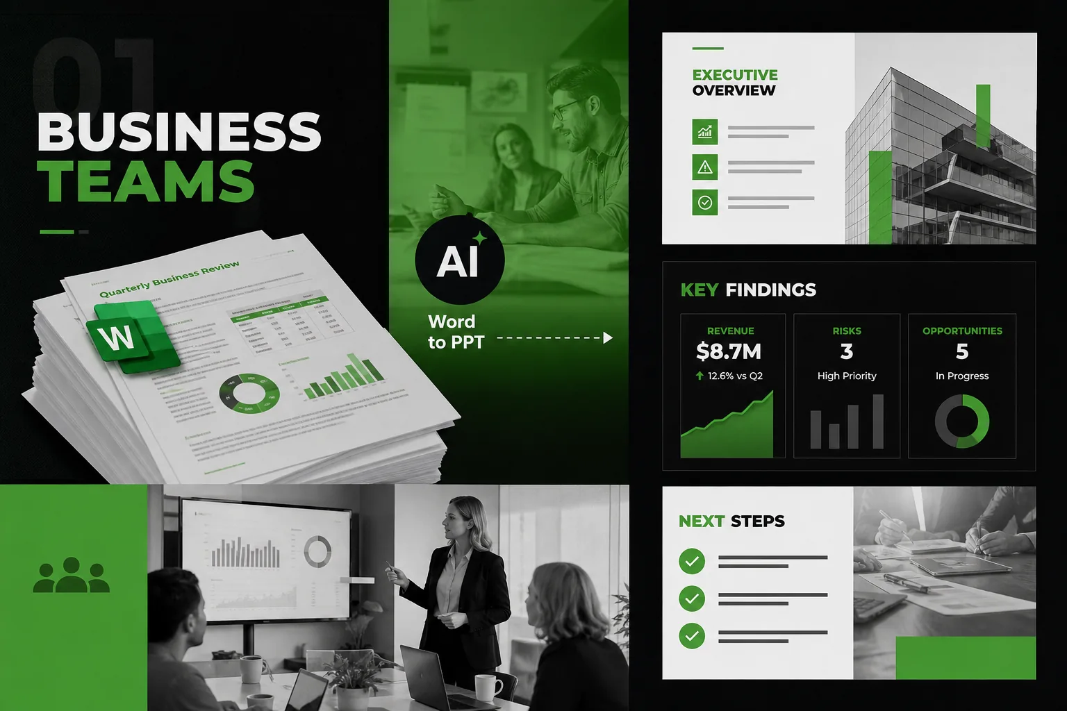 Business team slide deck with report pages, metrics, findings, and next steps