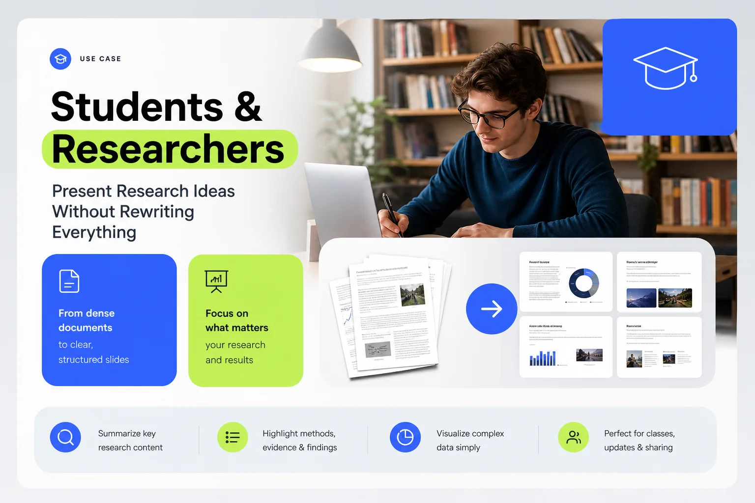 Research paper converted into student presentation slides with charts and summary cards
