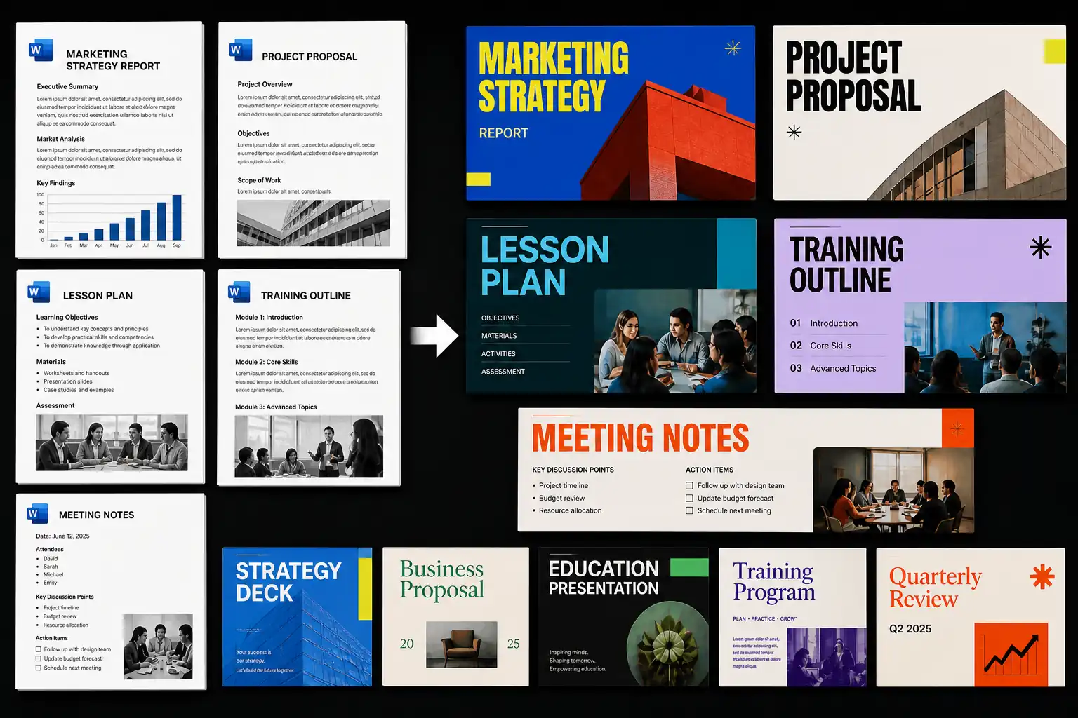 Word pages converted into varied PPT templates for reports, lessons, proposals, and reviews