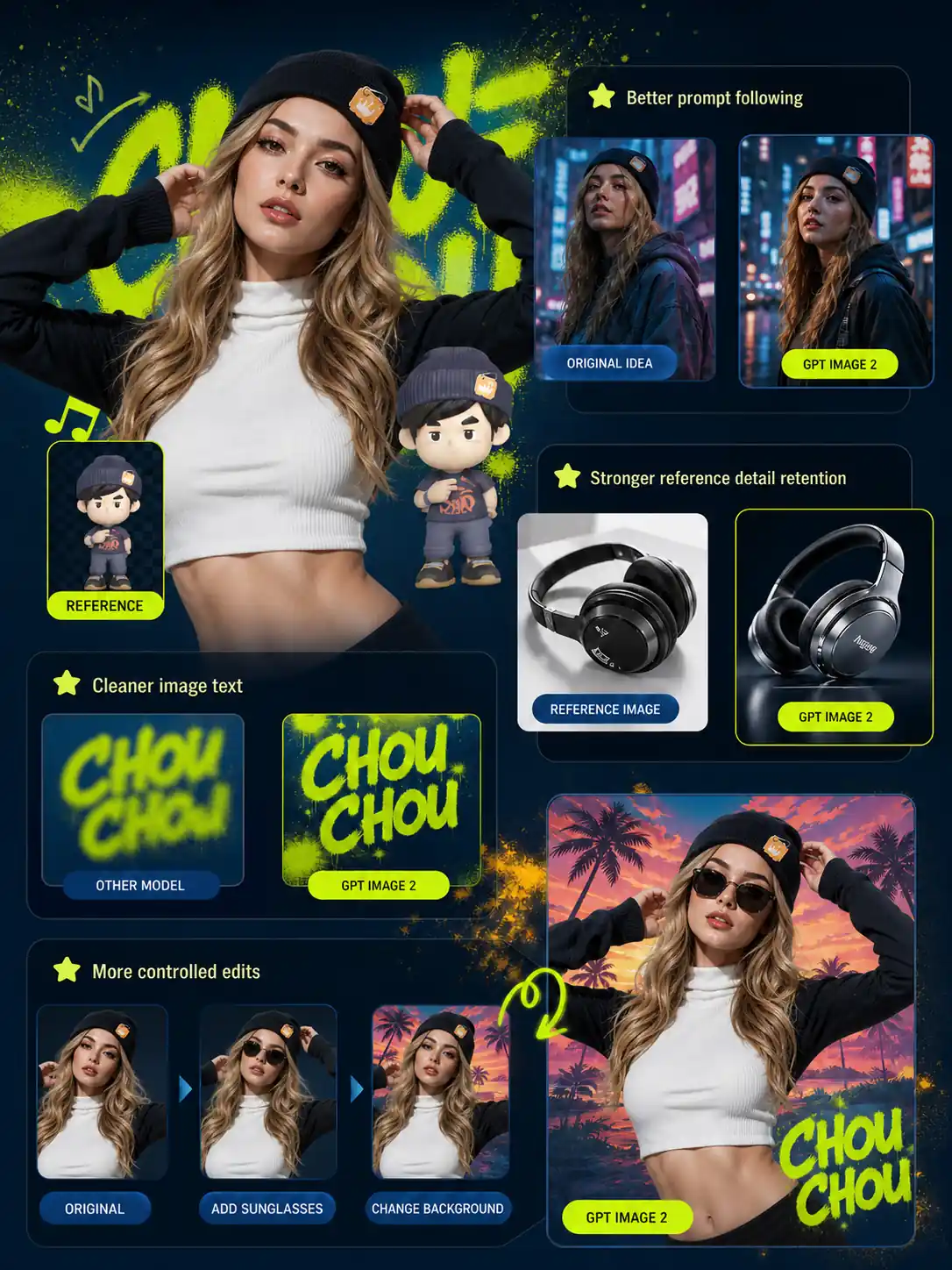 GPT Image 2 AI 图片生成预览,展示营销视觉和可编辑创意变体